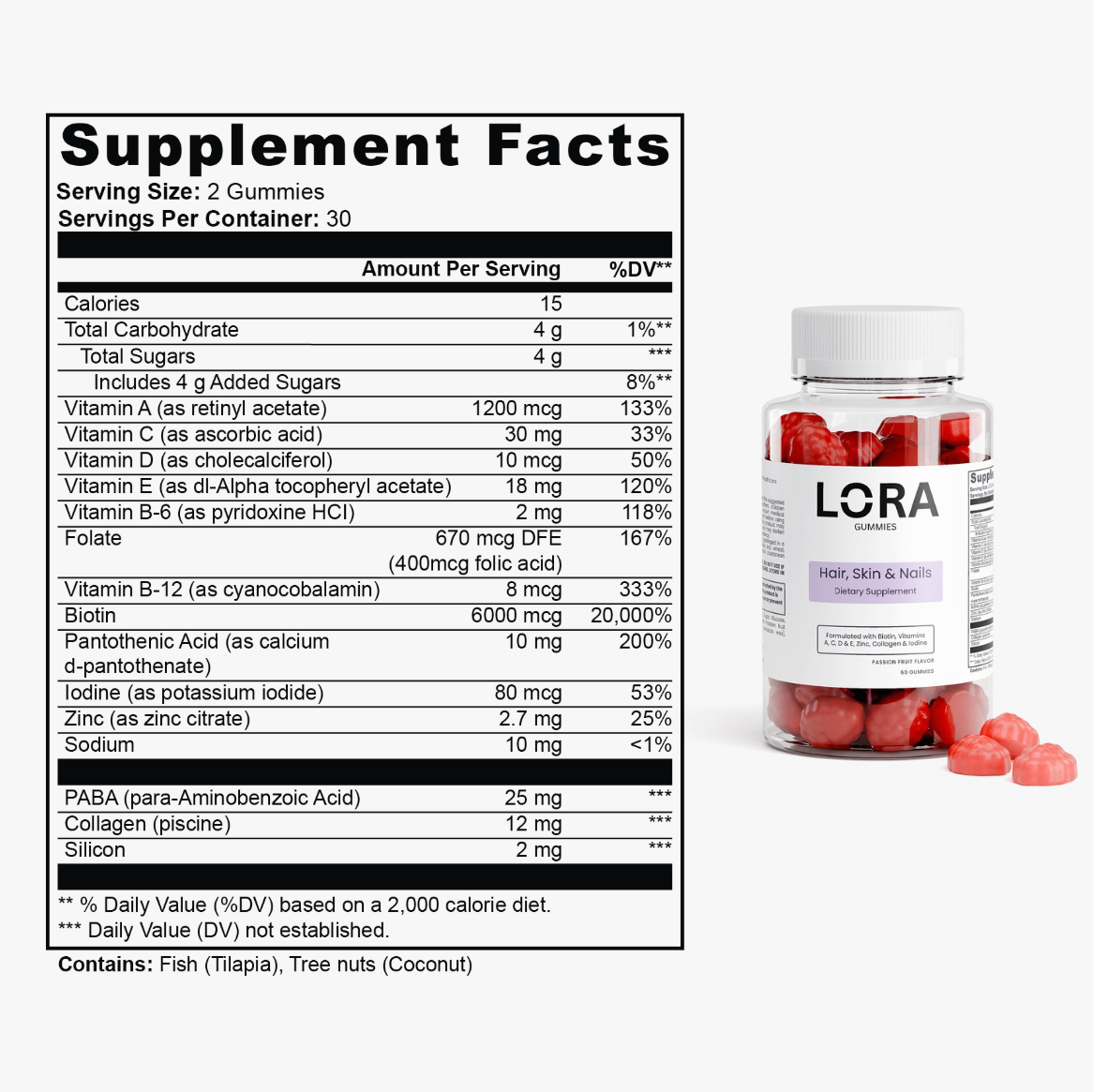 Lora Gummies
