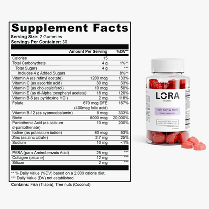 Lora Gummies
